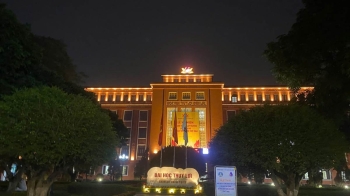 Cơ Sở Vật Chất & Đối Tác Doanh Nghiệp Của Ngành Thương Mại Điện Tử Đại Học Thủy Lợi